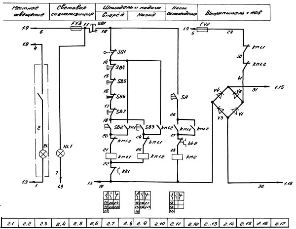 Схема електрична принципова фрезерного верстата 6М76П